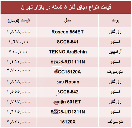 اجاق+گاز