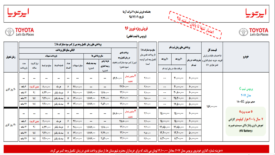 پریوس