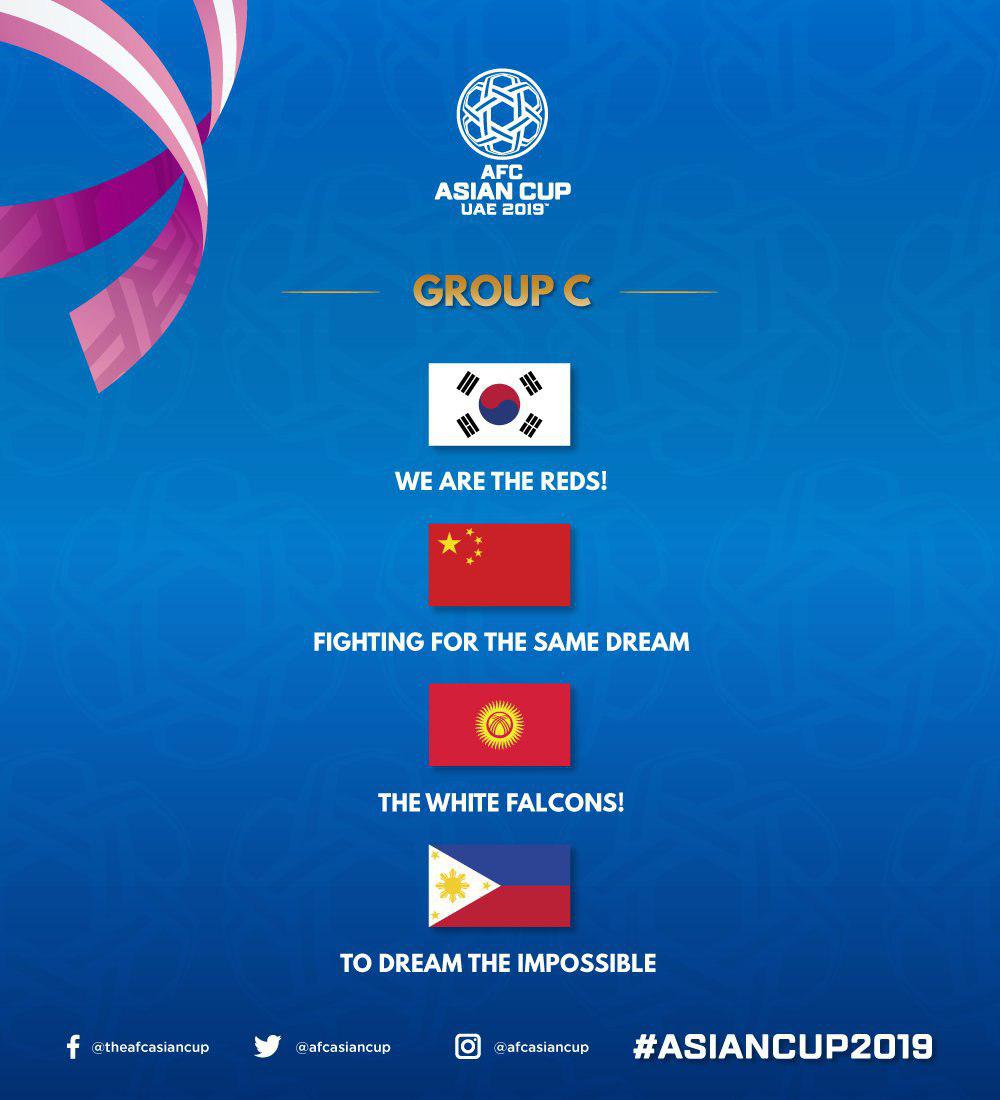  شعار تیم‌های ملی در جام ملت‌های آسیا 
