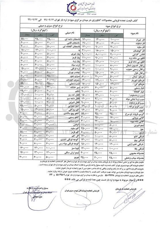 قیمت میوه