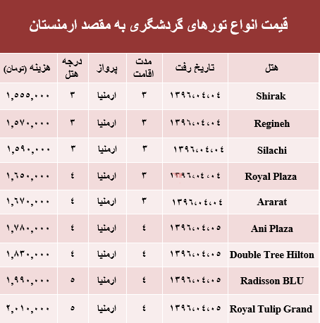 تور+ارمنستان