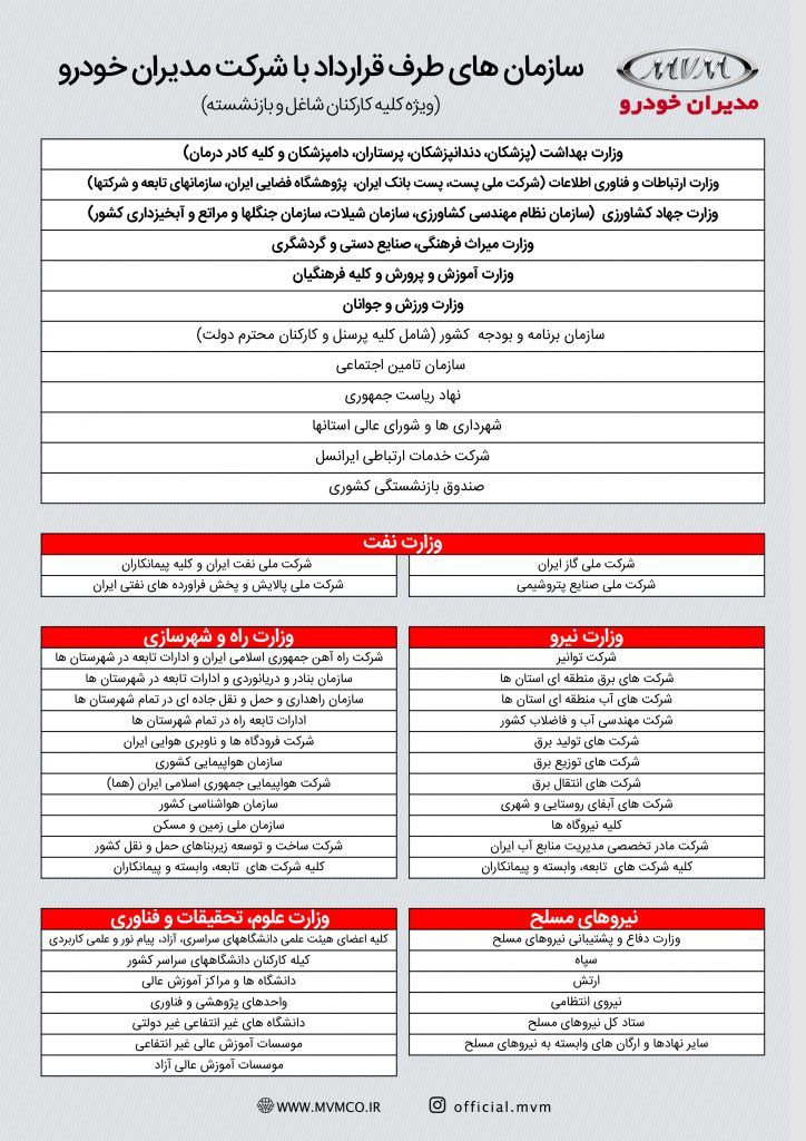 List-3-724x1024 (1)