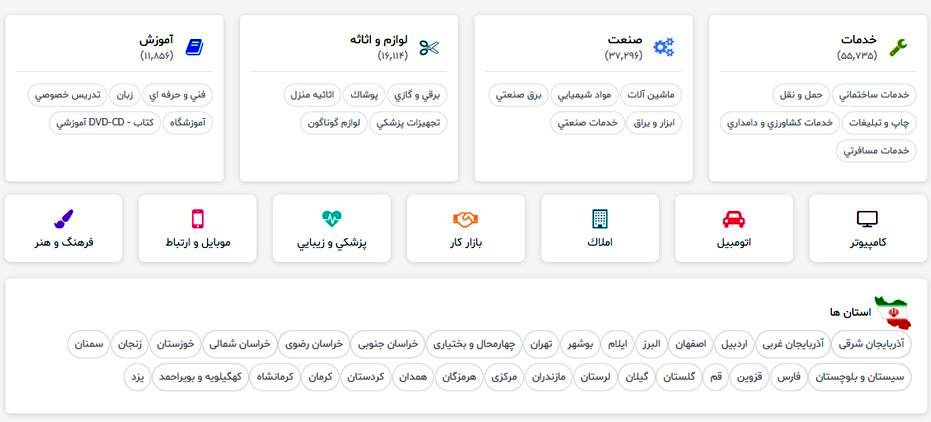 درج آگهی در دسته بندی و شهر های مختلف