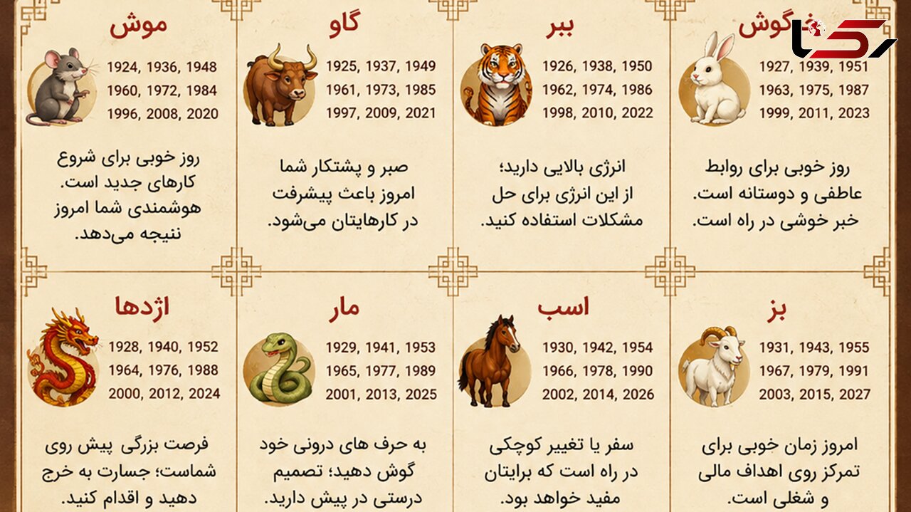 فال چینی امروز ۱۹ شهریور ۱۴۰۵ برای متولدین ۱۲ ماه